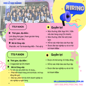 NGÂN HÀNG THƯƠNG MẠI CỔ PHẦN QUÂN ĐỘI - CHI NHÁNH LÊ ĐẠI HÀNH